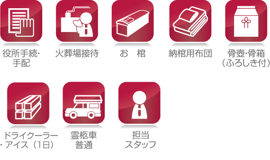 直葬プランの特徴